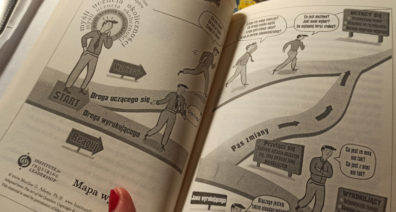 Myślenie pytaniami,Marilee Adams, QT, narzędzie, coaching,kryzys,zawodowy,działanie,właściwa droga,inspiracja,wyzwanie,upcycling,